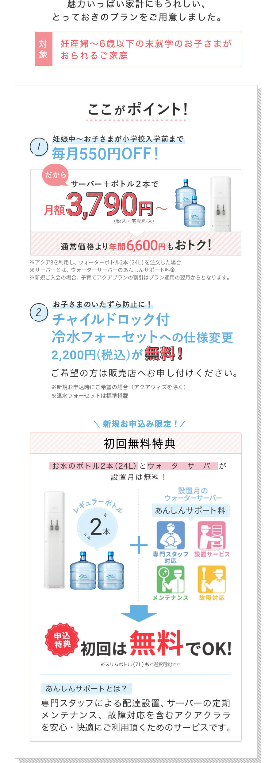 子育てアクアプランのここがポイント